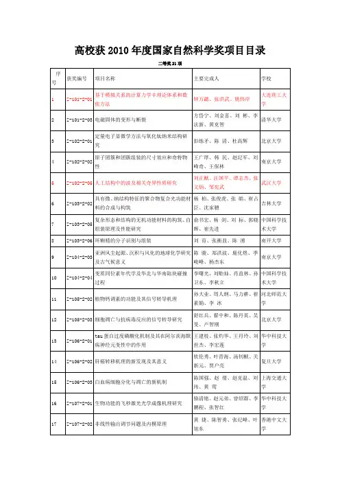 2010国家奖