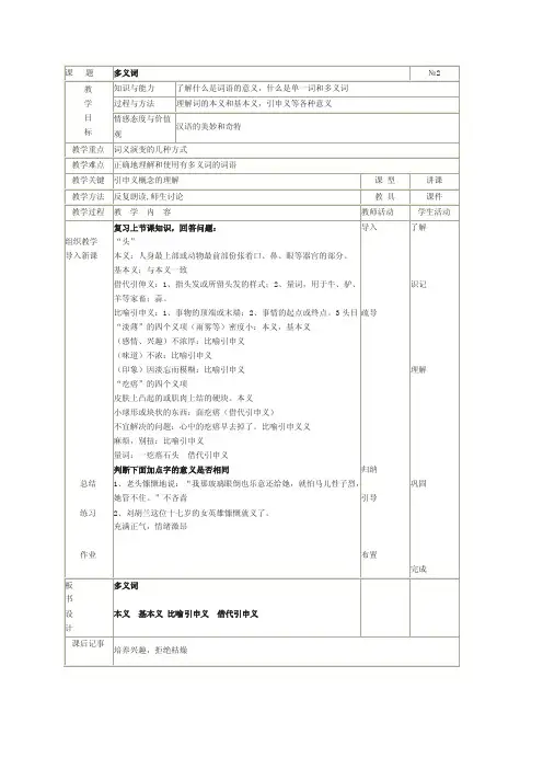 多义词——精选推荐