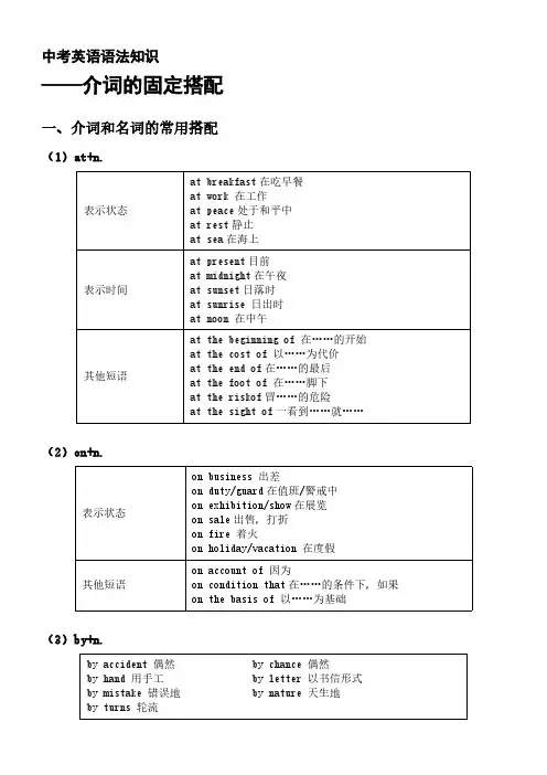 中考英语复习语法知识讲解(介词的固定搭配)专项训练