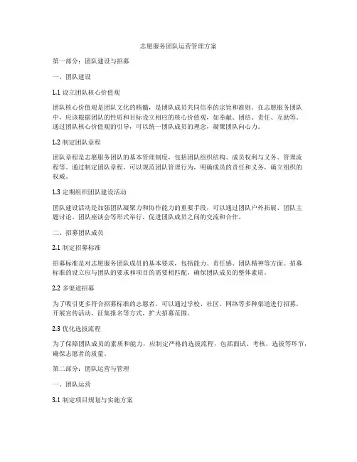 志愿服务团队运营管理方案