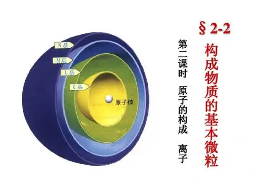 3.2构成物质的基本微粒》(第二课时)课件