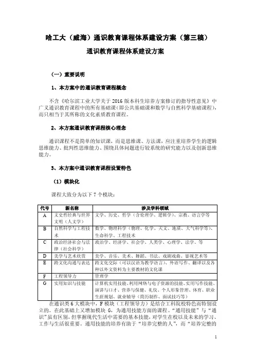 哈工大（威海）通识教育课程体系建设方案（第三稿）