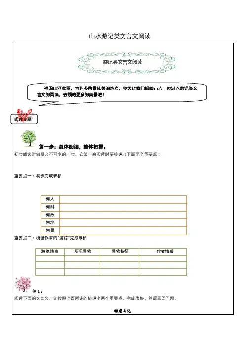 2019高考复习文言文阅读山水游记类