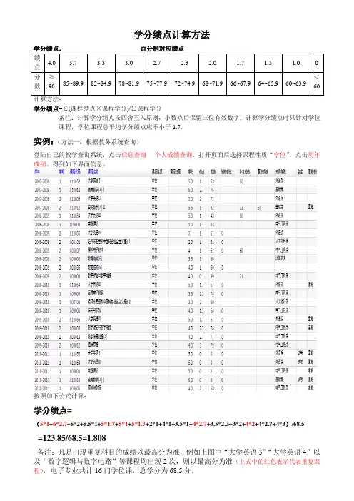 学分绩点计算方法新