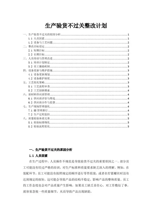 生产验货不过关整改计划