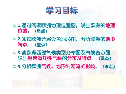 认识欧洲ppt课件