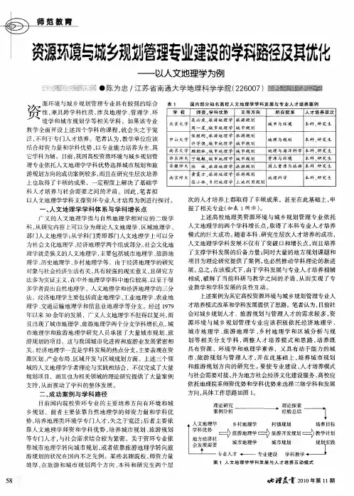 资源环境与城乡规划管理专业建设的学科路径及其优化——以人文地理学为例