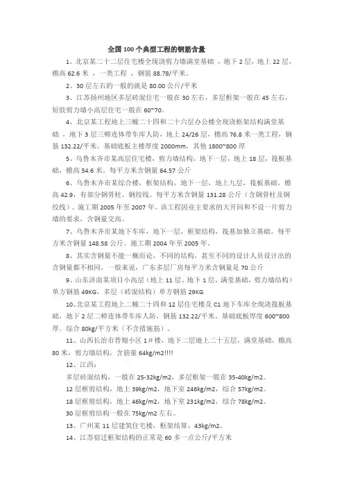 全国100个典型工程的钢筋含量