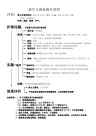 新生儿游泳及抚触操作流程