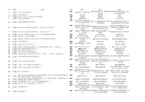 作风建设试题