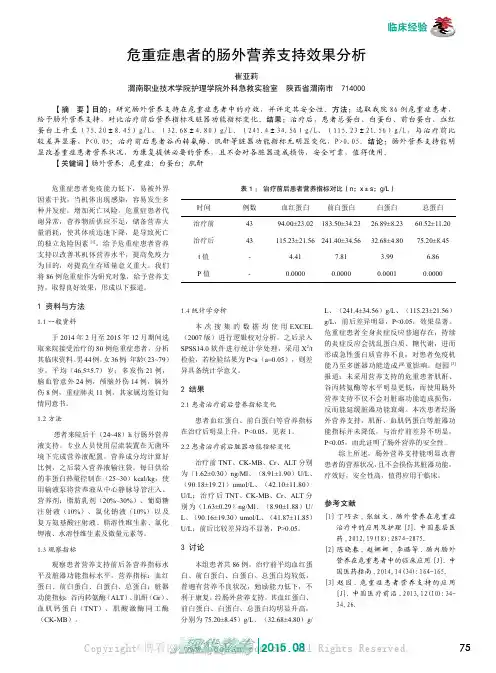 危重症患者的肠外营养支持效果分析