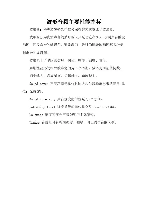 波形音频主要性能指标