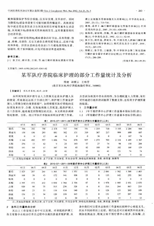 某军队疗养院临床护理的部分工作量统计及分析