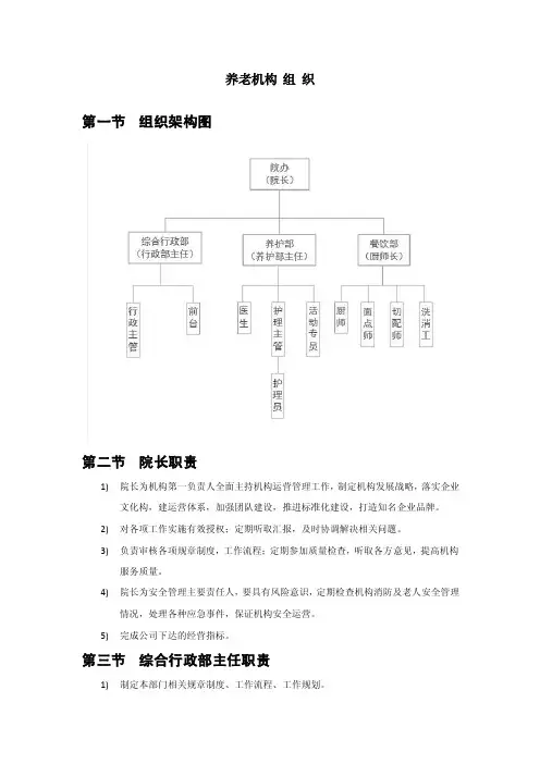 养老项目人员架构v2