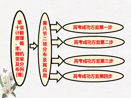 第十章  第八节  二项分布及其应用 (理)