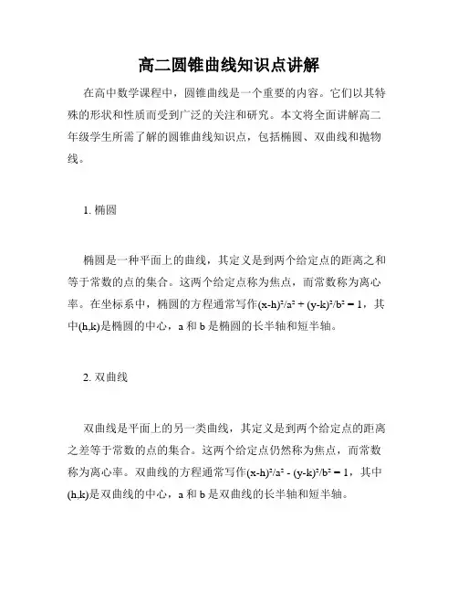 高二圆锥曲线知识点讲解