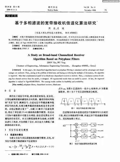 基于多相滤波的宽带接收机信道化算法研究