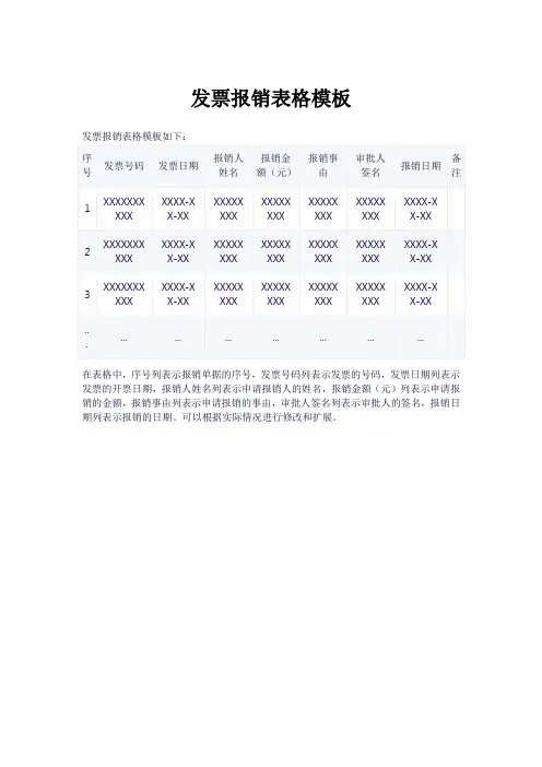 发票报销表格模板