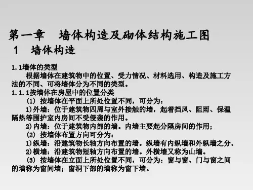 《砌体结构工程施工》课件—01墙体构造及砌体结构施工图
