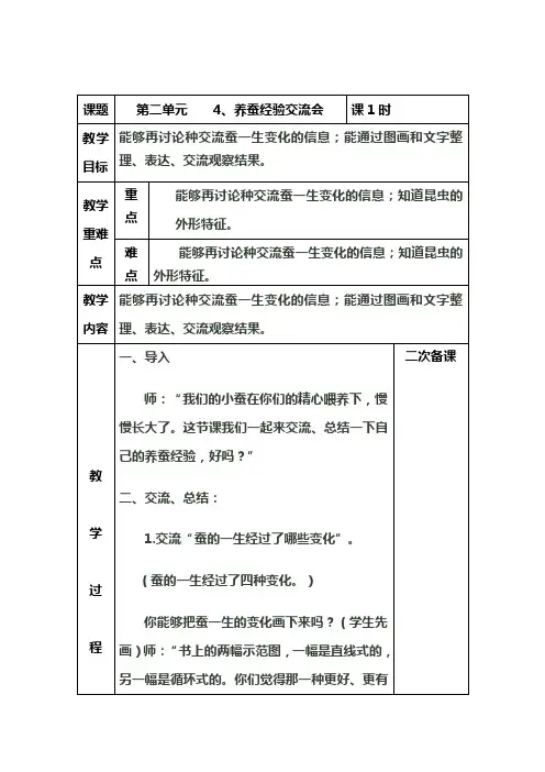 2.4养蚕交流会