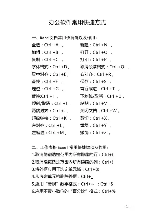 Word、工作表格等办公软件常用快捷方式