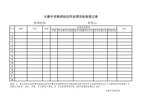 教师作业批改检查登记表