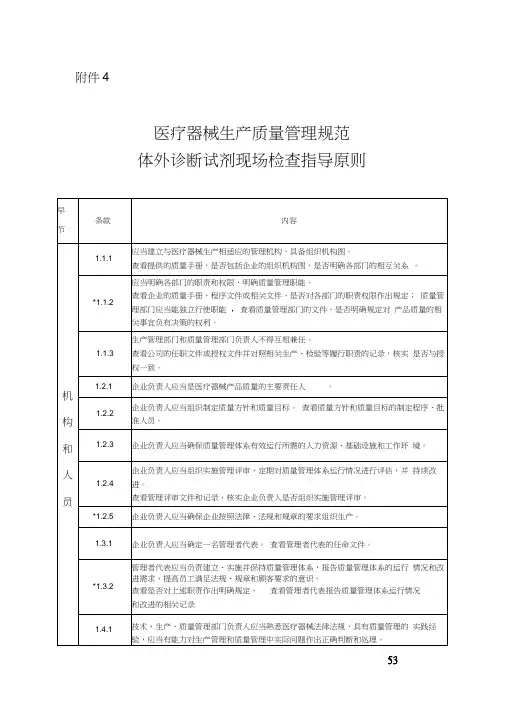 医疗器械生产质量管理规范体外诊断试剂现场检查指导原则