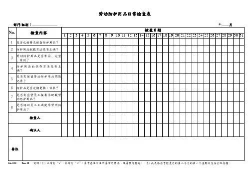 劳动防护用品日常检查表