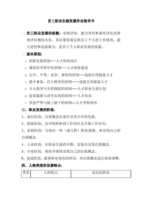 员工职业生涯发展作业指导书