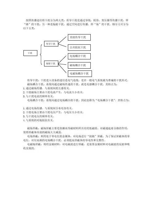干扰分类及三种屏蔽(可打印修改)