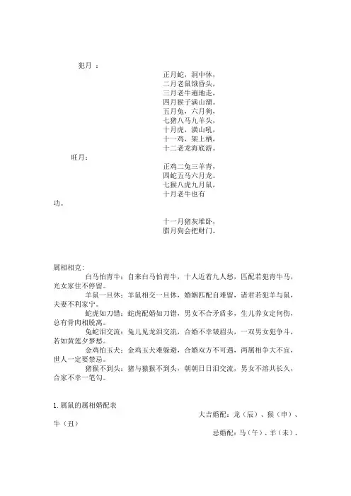 十二生肖犯月