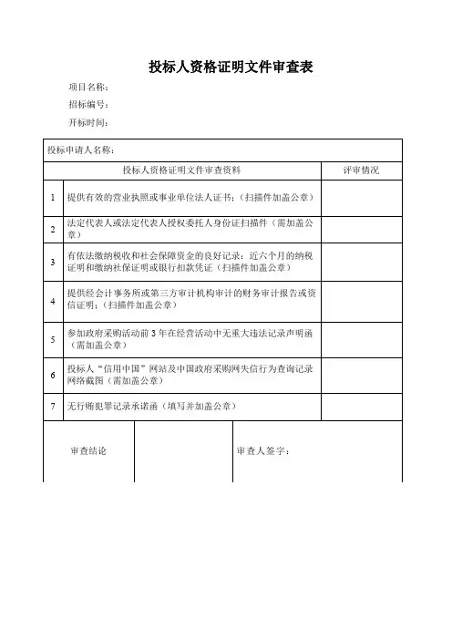投标人资格证明文件审查表