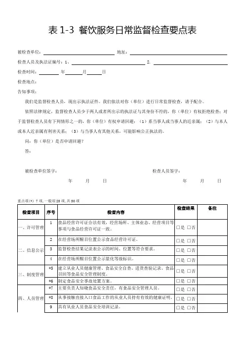 (参考)表13餐饮服务日常监督检查要点表