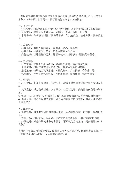 民营医院营销策划方案