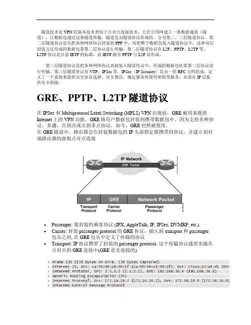 GRE、PPTP、L2TP(L2)隧道协议解析