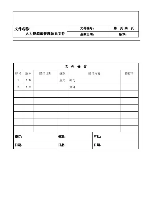 人力资源部管理体系文件