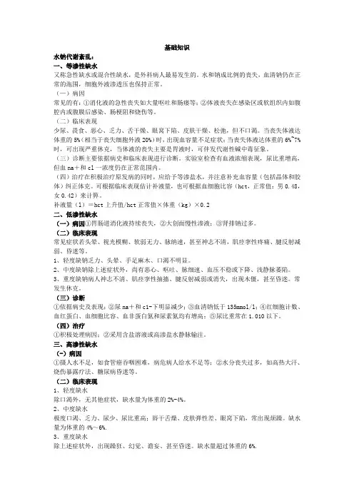 324整形外科学(基础知识)考点辅导