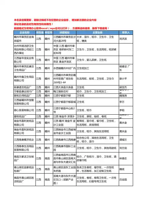 2020新版江西省卫生纸工商企业公司名录名单黄页联系方式大全156家