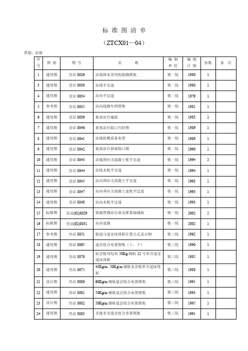 铁路图集目录-站场