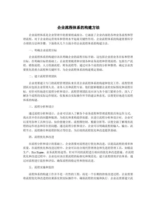 企业流程体系的构建方法
