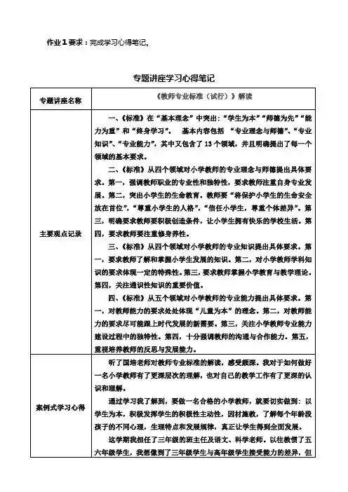 《教师专业标准(试行)》解读