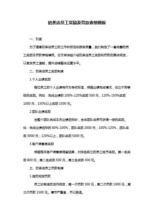 奶茶店员工奖励及罚款表格模板