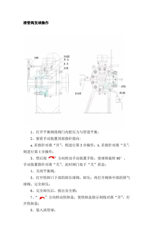 清管阀操作方法