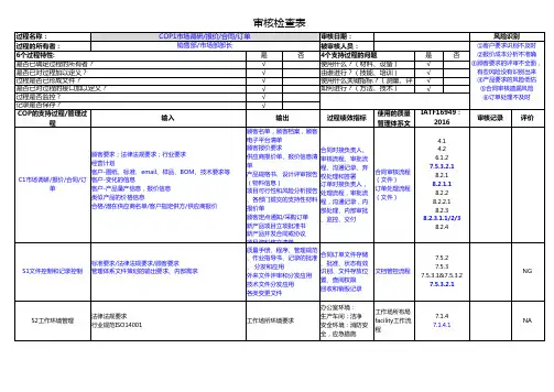 IATF16949-2016内审检查表实例