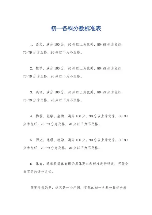 初一各科分数标准表