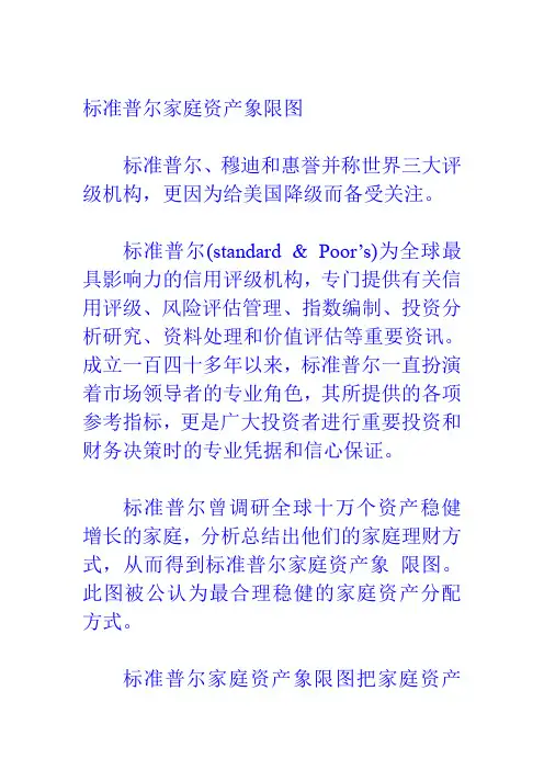 标准普尔家庭资产象限图