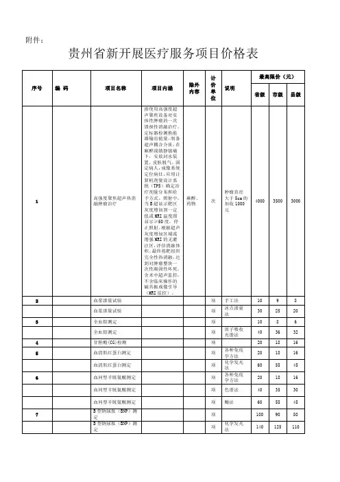 贵州省新开展医疗服务项目价格表