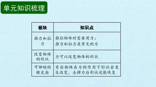 二年级下册科学课件第1单元力与形变冀人版共12张PPT