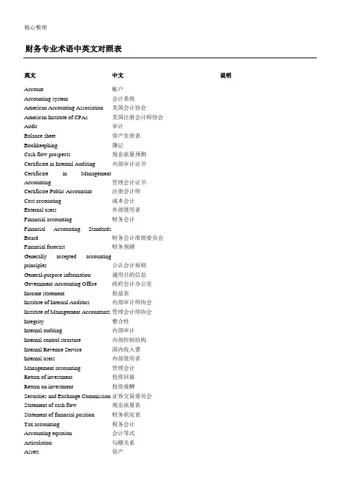 财务专业术语中英文对照表格模板