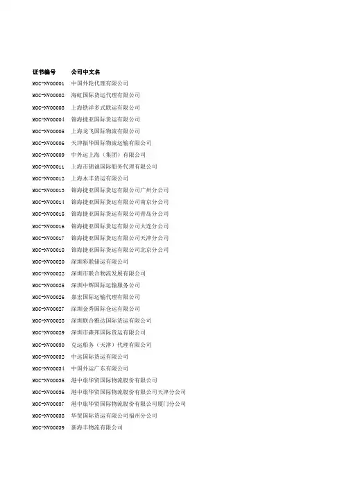 无船承运业务经营者名单